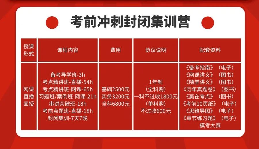 广东二级建造师成绩查询_广东水利建造师招聘_广东建造师注册