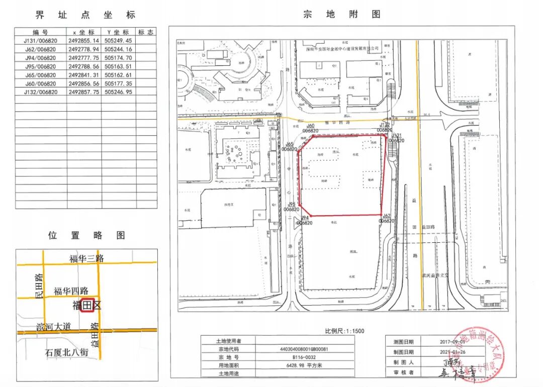 再添新*！平安12.46亿拿下深圳福田CBD靓地 ！