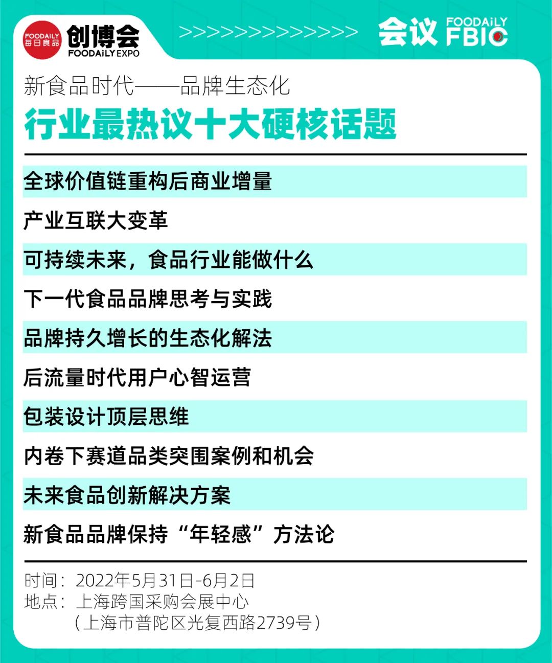 100最熱門話題腦暴與120演講嘉賓先進入新食品未來foodaily創博會2022