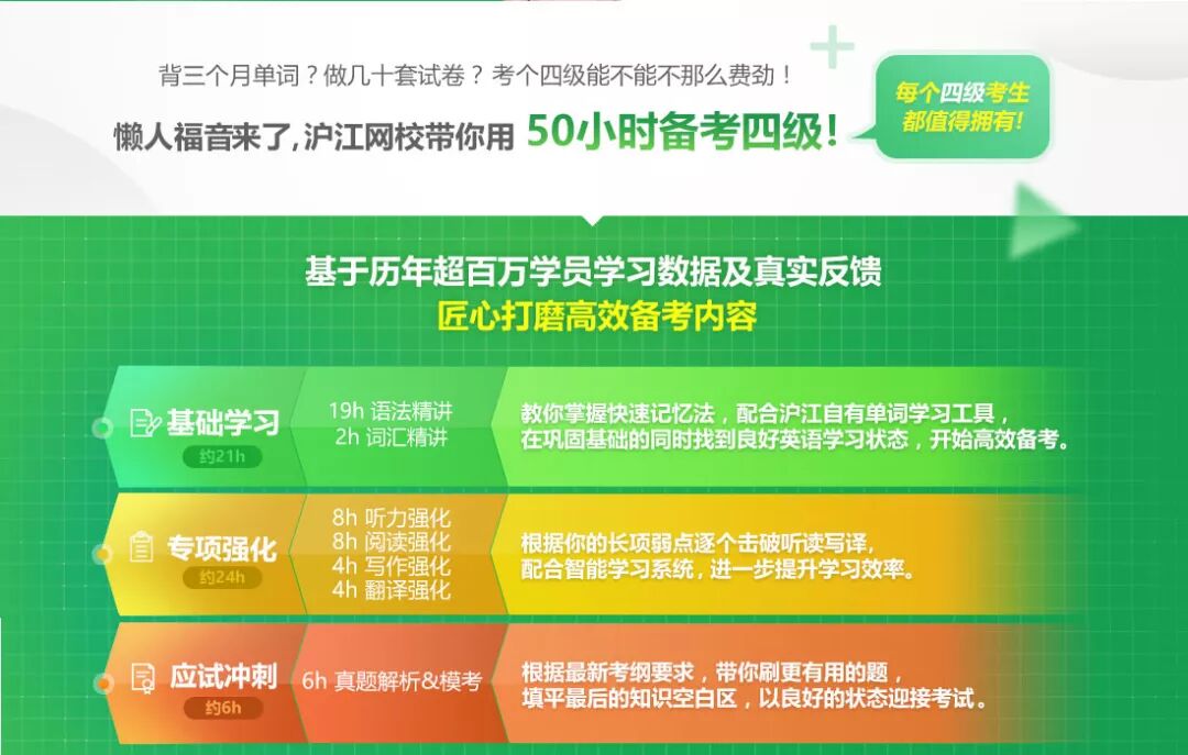 免费开通2018年6月英语四级六级成绩查询提醒