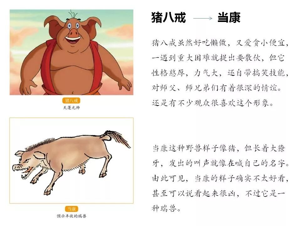 猪八戒 vs 当康《山海经》里是这样描述的:"有兽焉,其状如禺而白耳,伏