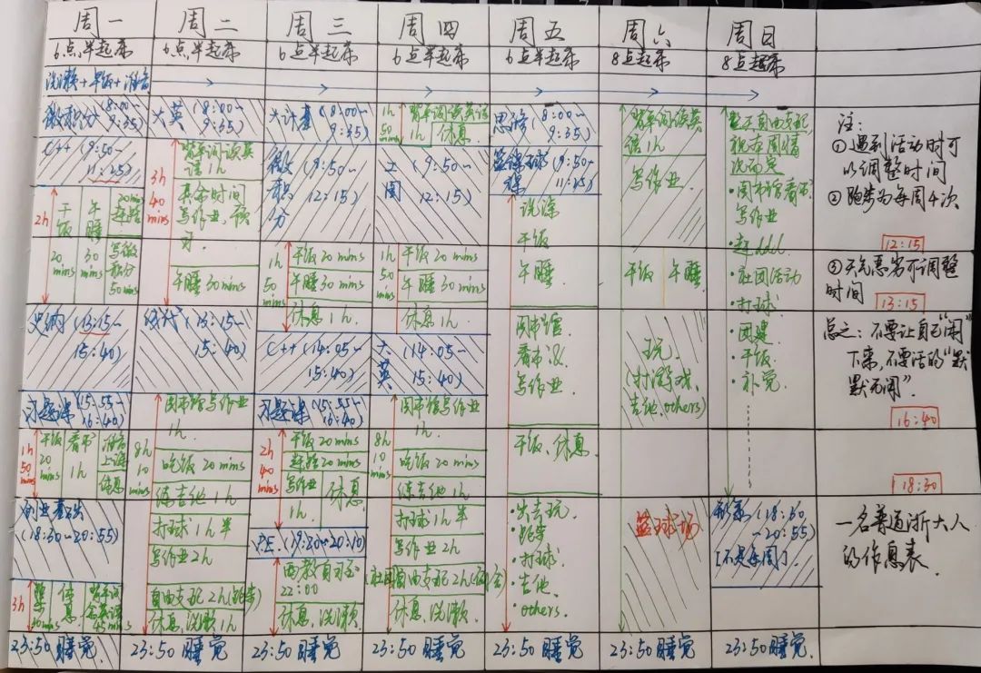 这所高校学生的作息表冲上热搜,网友:果然是学霸-微信头条网 这所高校学生的作息表冲上热搜,网友:果然是学霸