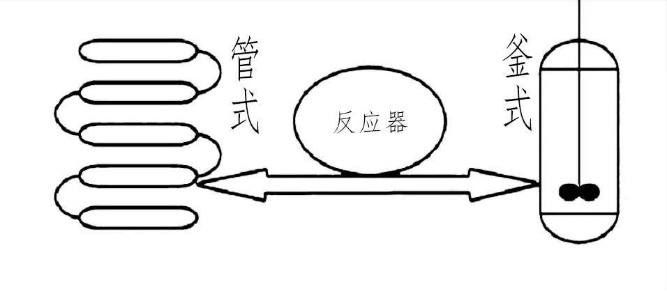 光伏电池不可或缺的关键材料-EVA的国产化情况的图7