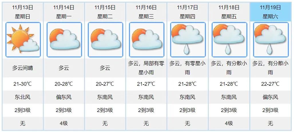 全国推广！江门开平市农业水价综合改革经验入选水利部典型案例