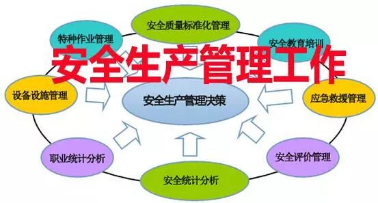 管理经验心得_大学生家教心得和经验_运营公众号的经验跟心得