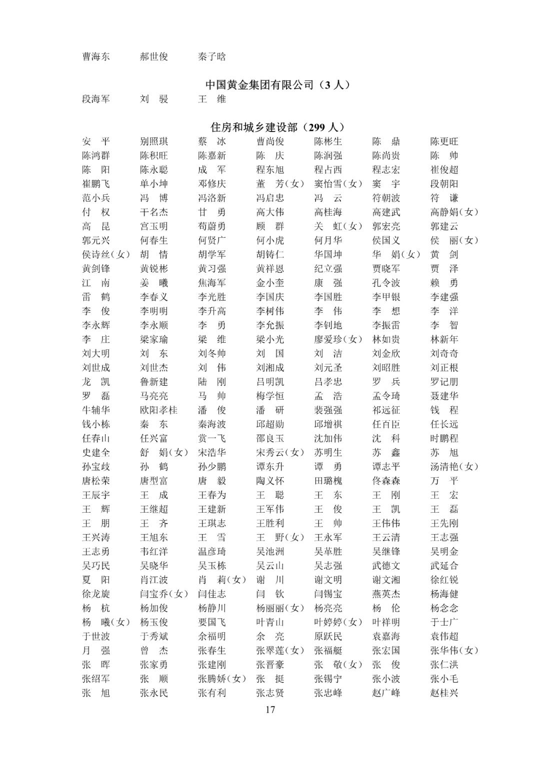 人名名单一览表