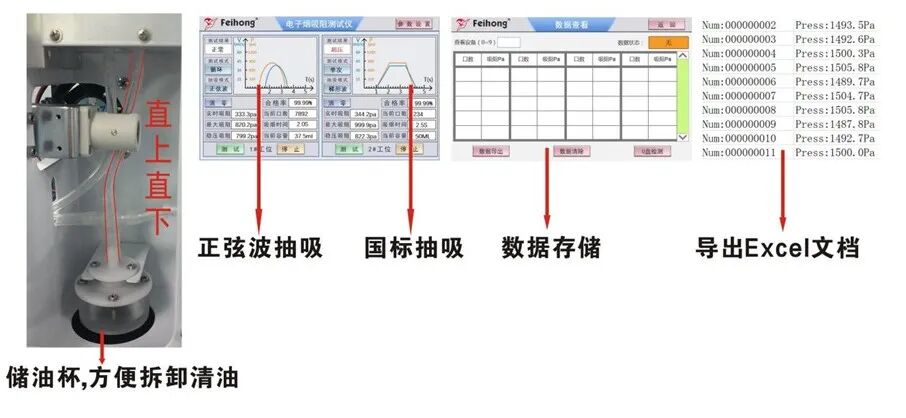2工（gōng）位吸阻測試儀 