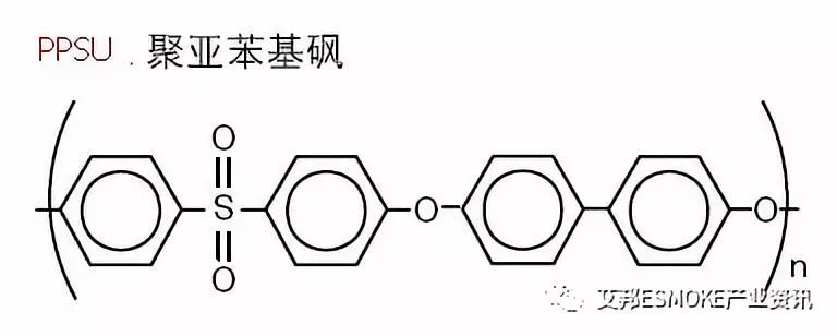 电子烟外壳明星材料ppsu的应用及供应链介绍 艾邦高分子