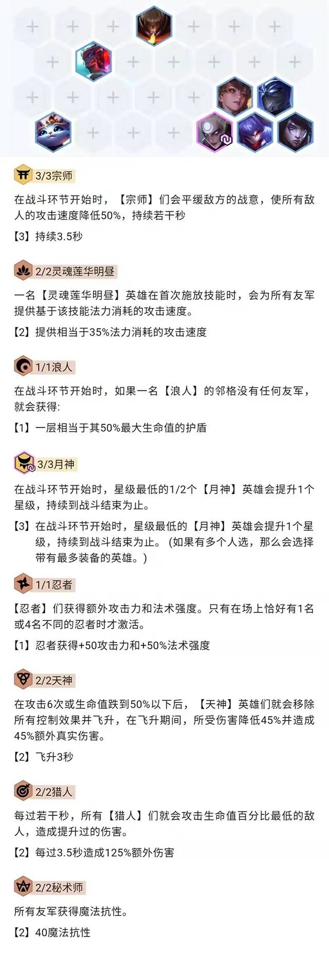 云顶之弈手游攻略 赛季末冲击钻石大师最佳阵容 云顶红莲力推 月神武器猎 手机游戏