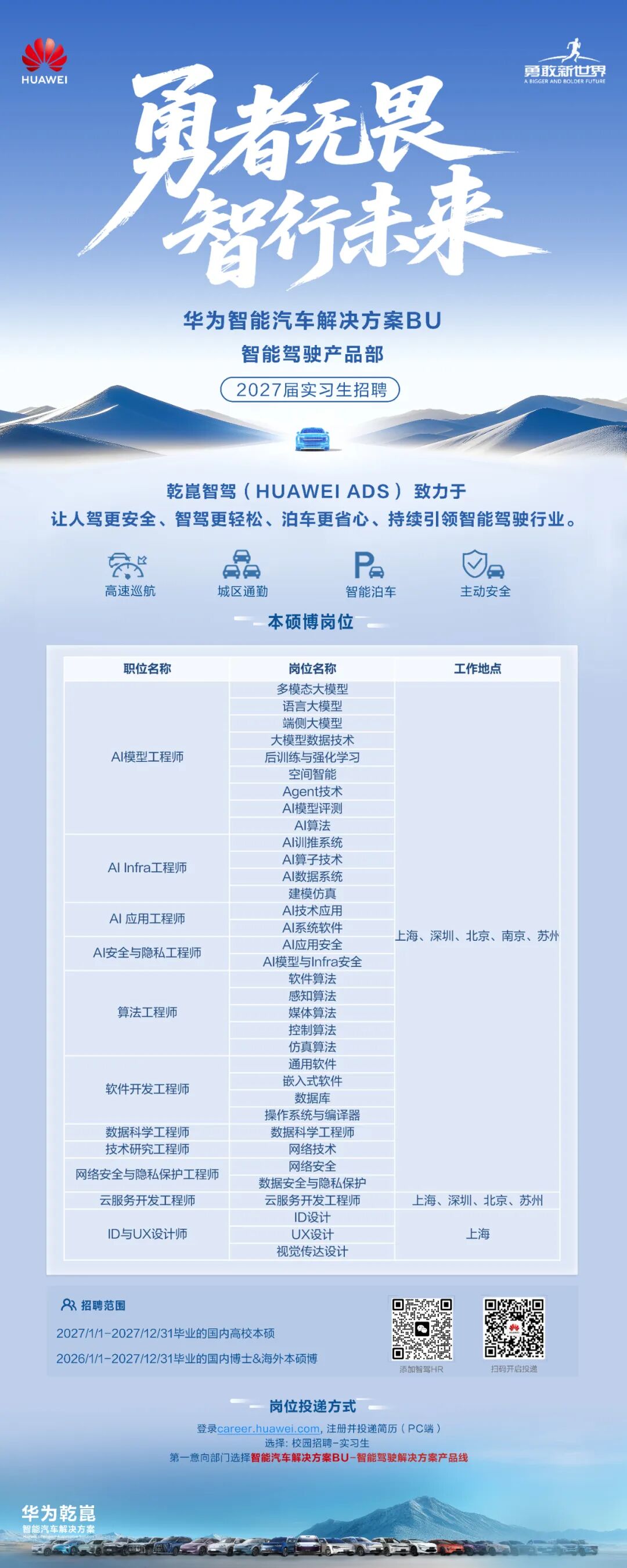 二维码