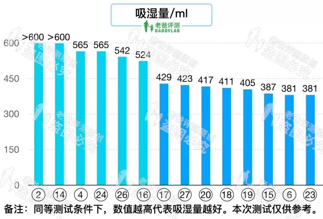 裤拉拉是什么_拉拉裤_艾尔登法环水母少女裤拉拉