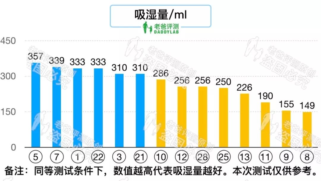 拉拉裤_艾尔登法环水母少女裤拉拉_裤拉拉是什么