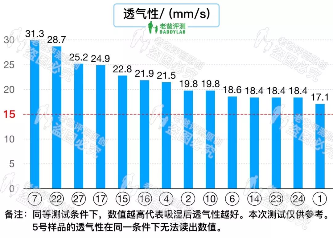 艾尔登法环水母少女裤拉拉_裤拉拉是什么_拉拉裤