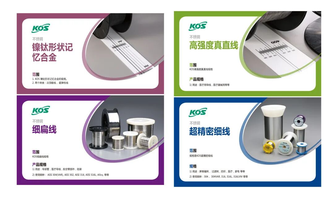 医用钢丝是什么钢丝医用金属材料供应商齐聚Medtec China 2022, 产品及服务抢先看_https://www.jmylbn.com_新闻资讯_第7张