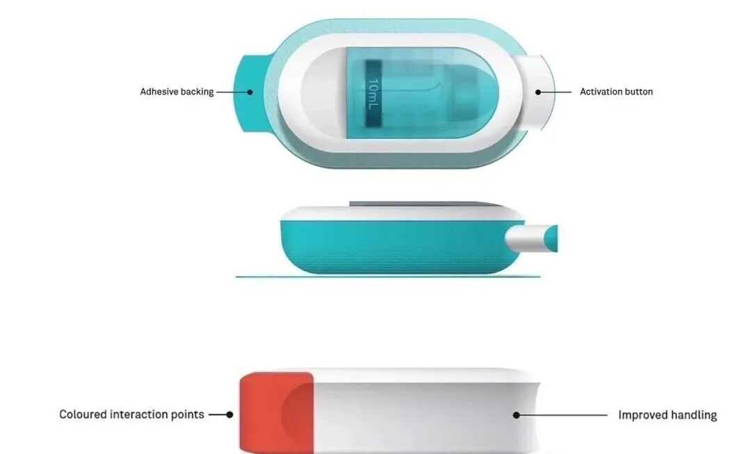fda 怎么查器械美国医疗器械真实世界数据应用政策及典型案例分析_https://www.jmylbn.com_新闻资讯_第13张