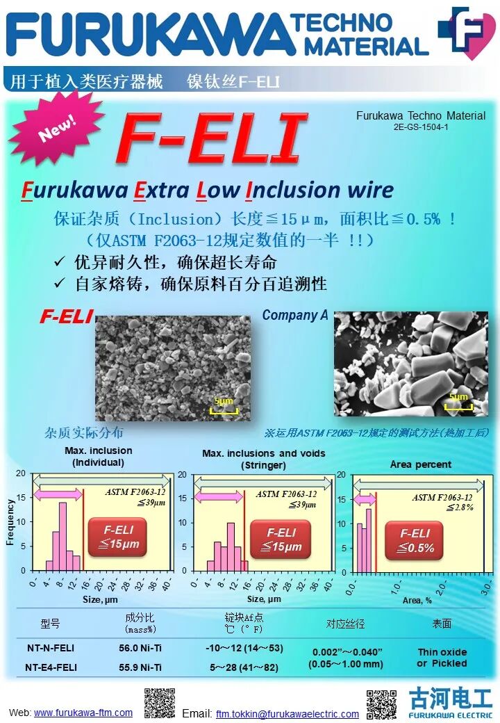 医用金属缝线怎么用精密医用金属材料企业及产品【合集】，可应用于血管介入、骨科、牙科等领域_https://www.jmylbn.com_新闻资讯_第12张