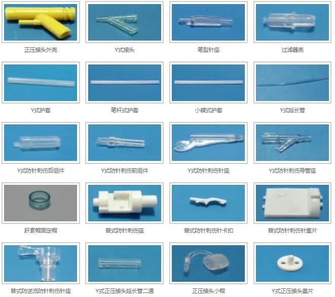 医疗产品优势怎么写优质合同制造供应商集锦，为您的产品创造更大的产品优势（三）_https://www.jmylbn.com_新闻资讯_第29张