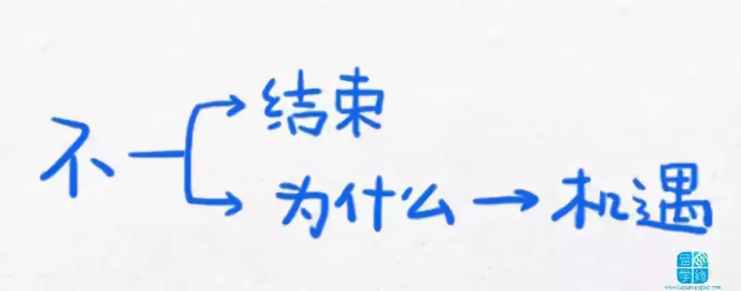 看懂这13幅逻辑图,你的生活轨迹将会改变! 看懂这13幅逻辑图,你的生活轨迹将会改变!