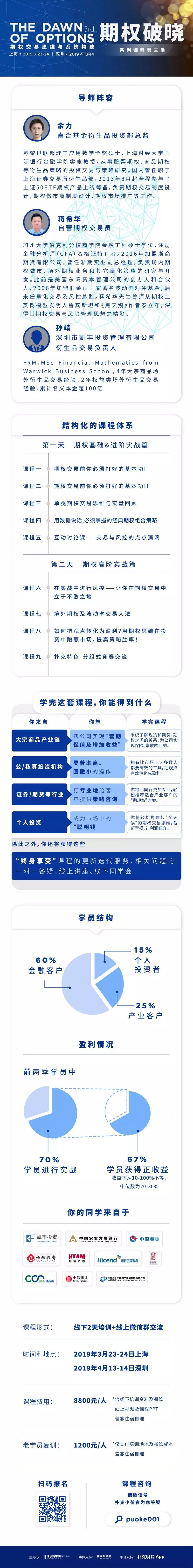 扑克投资家 自由微信 Freewechat