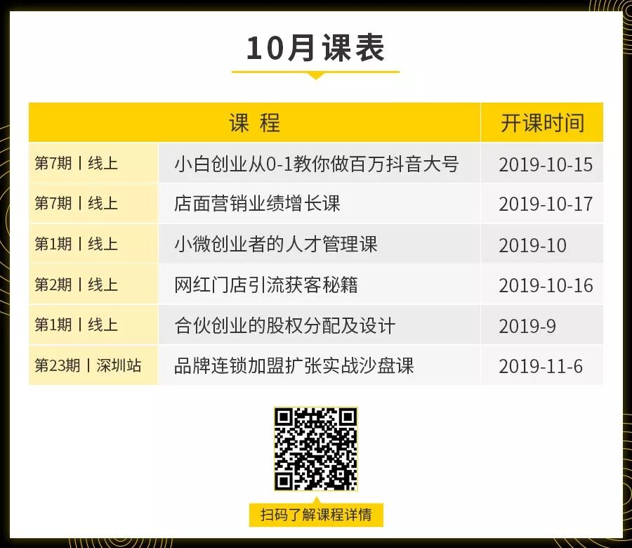加盟创业项目网_加盟店的坑有多深_加盟坑死多少人