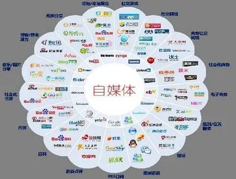 推荐小资本创业开店项目_推荐零投资创业开店项目_不用开店创业项目推荐