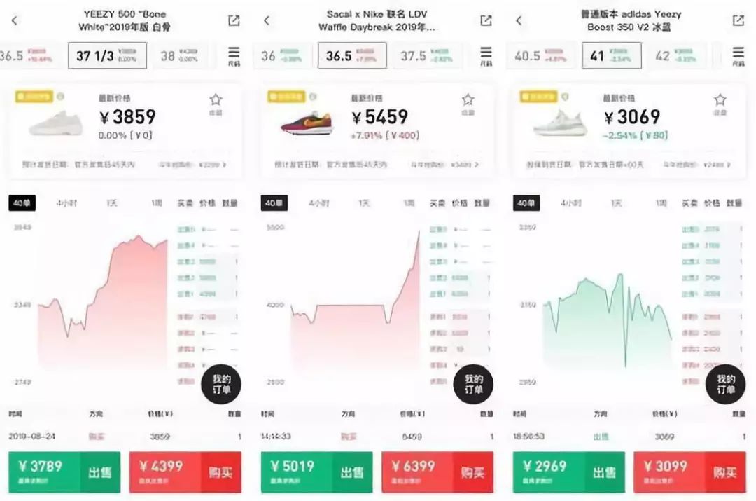 招商招钱宝货币a能出来退吗_钱被黑平台黑了怎么办能取出来吗_退房手续办完了多久能拿到钱