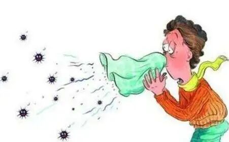 鼻炎能调理好吗？如果不调理长期下去会怎么样