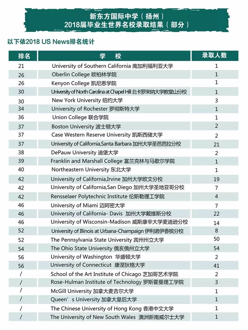 提交优质回答_优质回答的经验_优质回答经验怎么写