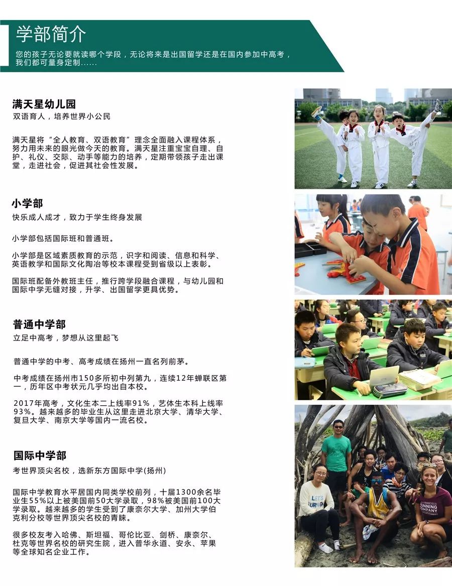 扬州新东方学校_扬州新东方学校怎么样_扬州新东方学校地址在哪里