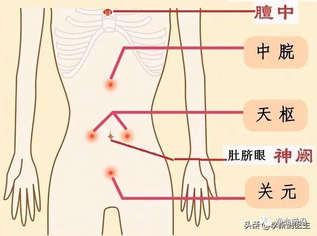 半导体激光治疗仪怎么样半导体激光治疗仪如何使用，什么是基础治疗，外照穴位说明！_https://www.jmylbn.com_新闻资讯_第14张