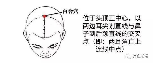 半导体激光治疗仪怎么样半导体激光治疗仪如何使用，什么是基础治疗，外照穴位说明！_https://www.jmylbn.com_新闻资讯_第11张