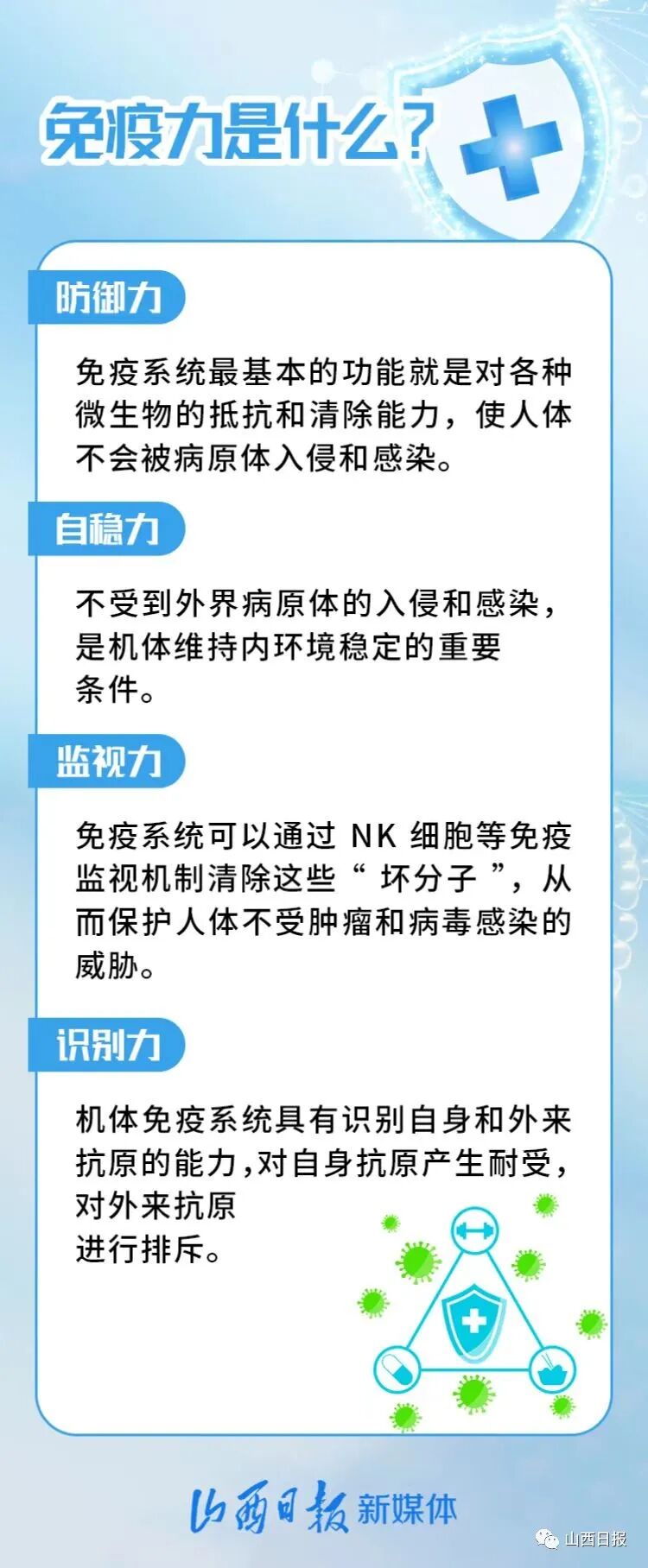 海报丨疫情防控提高自身免疫力也很重要