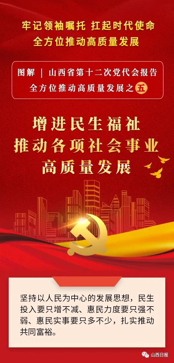 图解省第十二次党代会报告丨增进民生福祉推动各项社会事业高质量发展