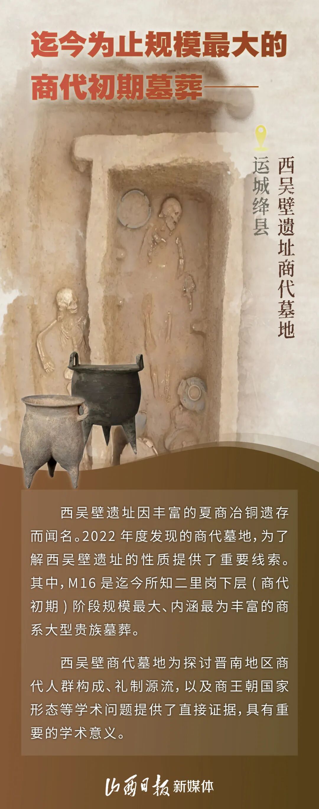 海报丨2022年度山西重要考古发现发布助力中华文明探源