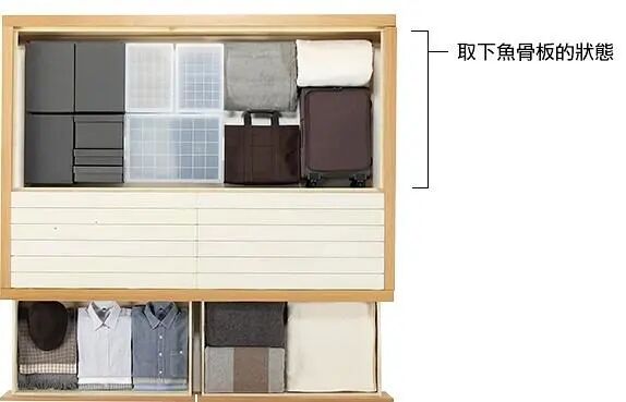 Muji一年一度夏季特惠来了 降30元的皮沙发 降1212元的收纳床 面对侘寂muji风 竟然热血沸腾了 周到上海 微信公众号文章阅读