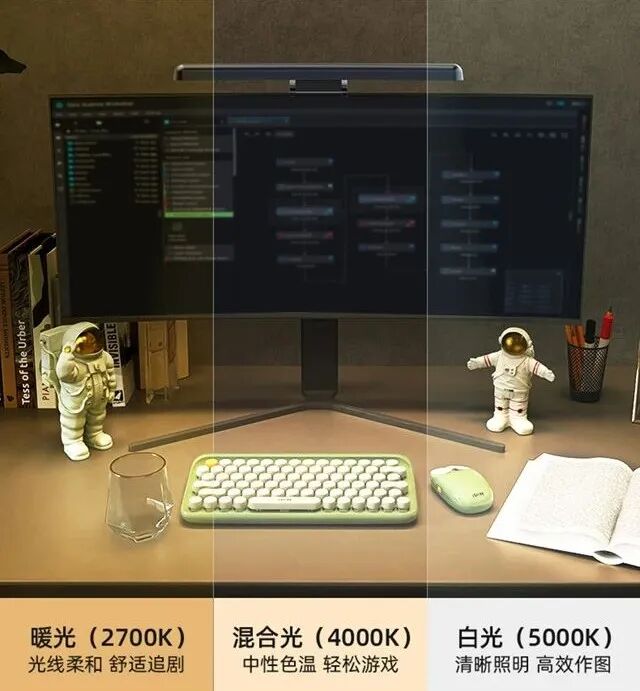 掰彎！新一代曲面屏掛燈發布！節約空間、逼格滿滿~的圖14