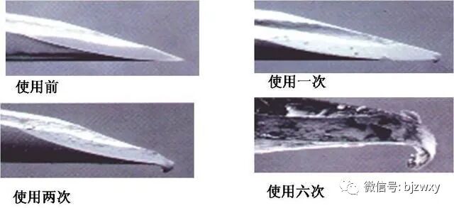 医用针头是什么材料胰岛素注射针头，重复使用有什么危害？_https://www.jmylbn.com_新闻资讯_第1张