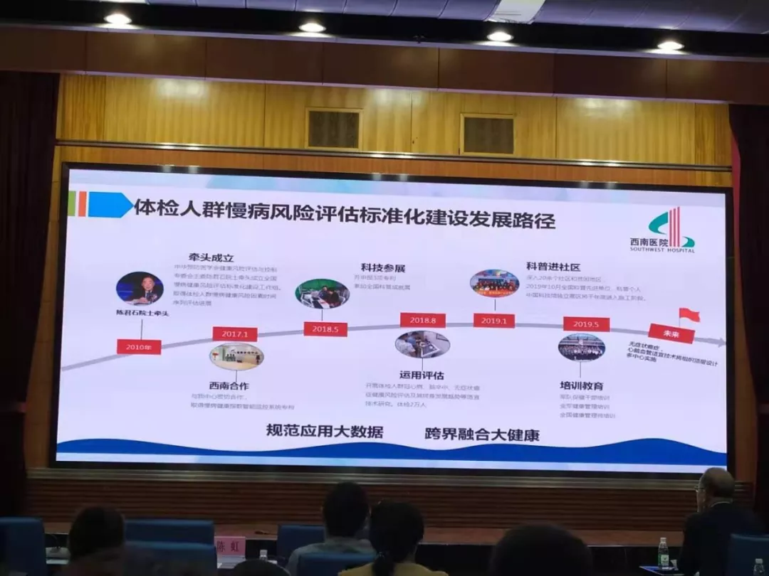 登錄查看大圖
