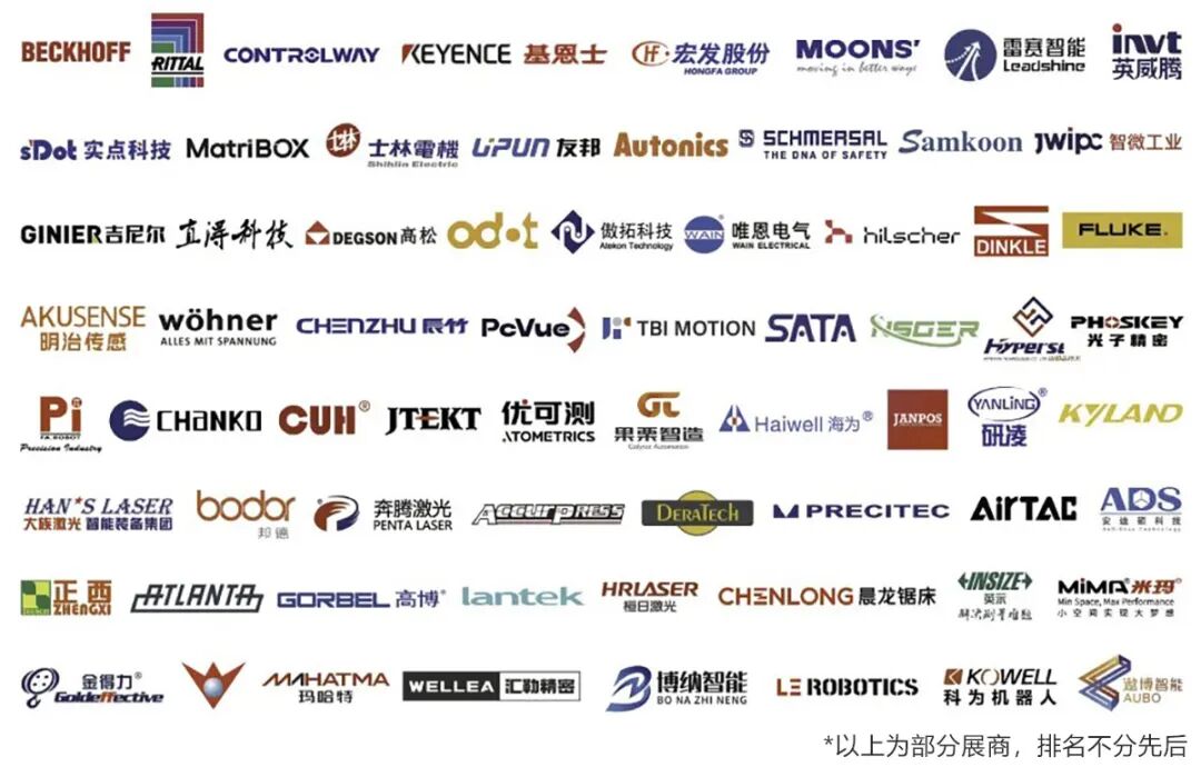 成都工博会知名展商图