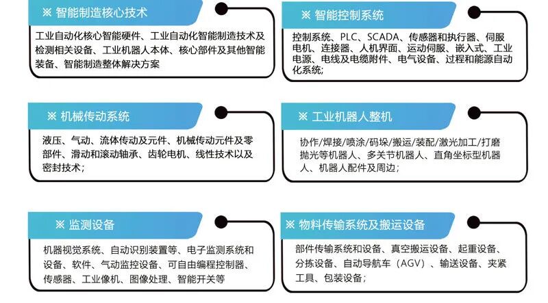 2025武汉智能工业及自动化技术展