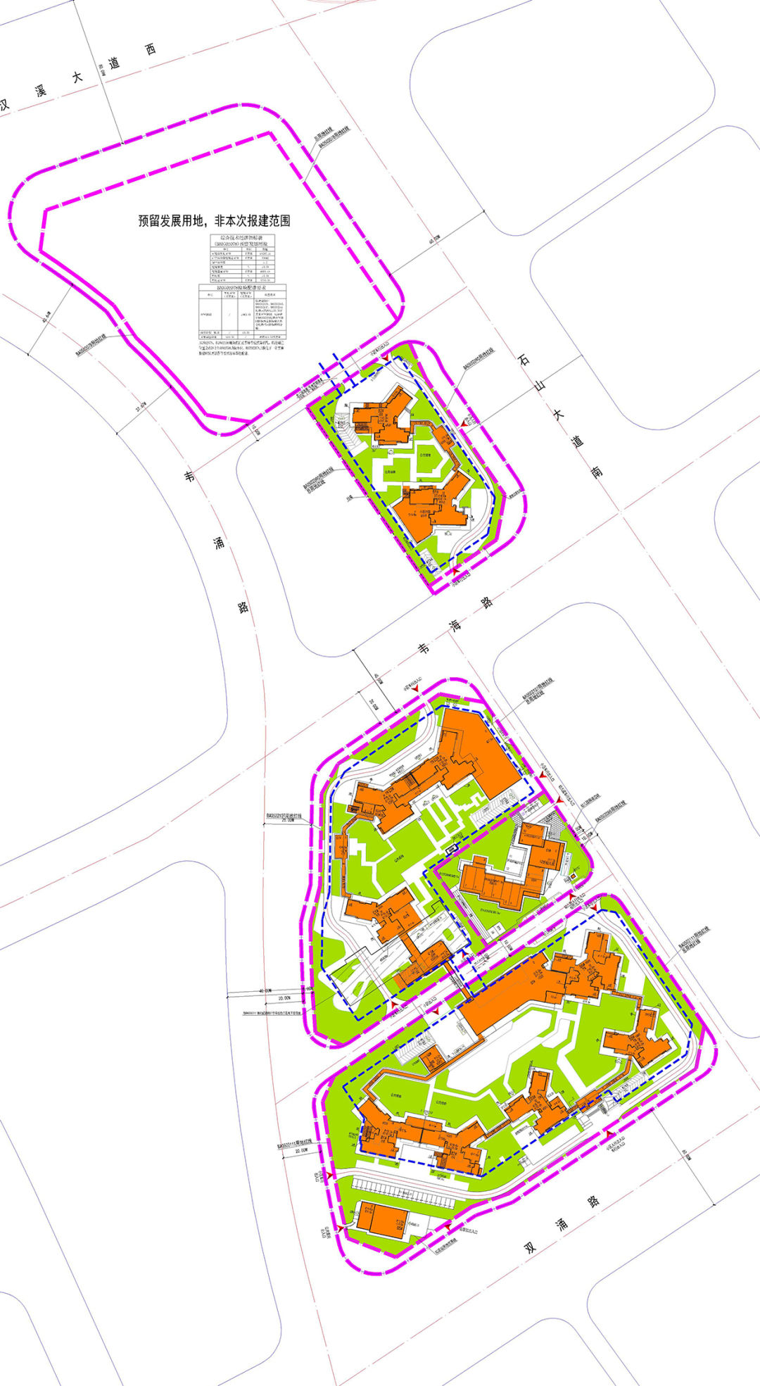 总投资超100亿！新鸿基南站项目规划曝光！