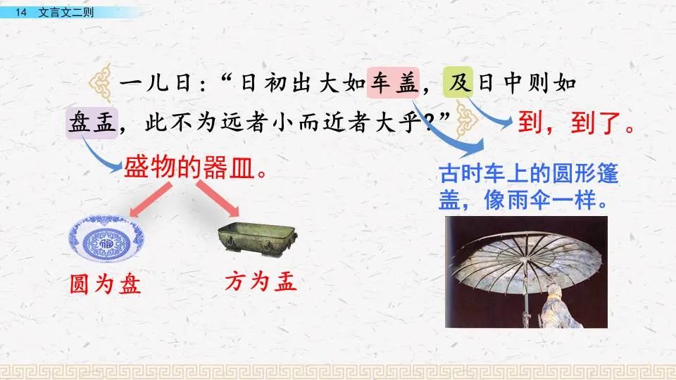 有弗学学之弗能弗措也_亲尝汤药中弗是什么意思_弗若之矣的意思