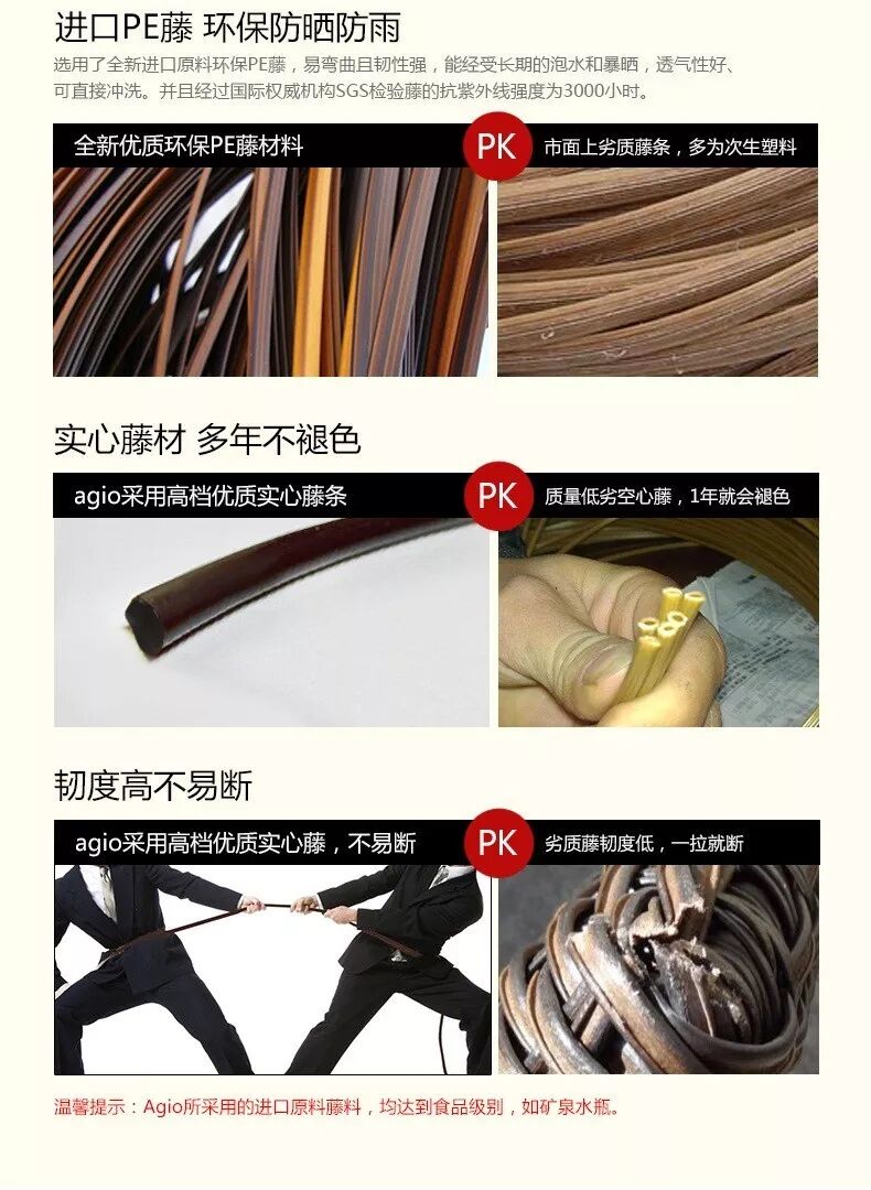 豪园户外产品-agio雨后即坐编藤沙发