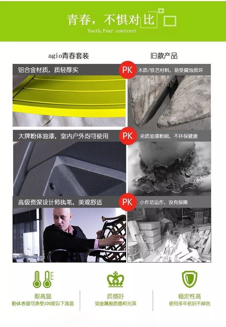 豪园户外产品-agio青春派彩色椅