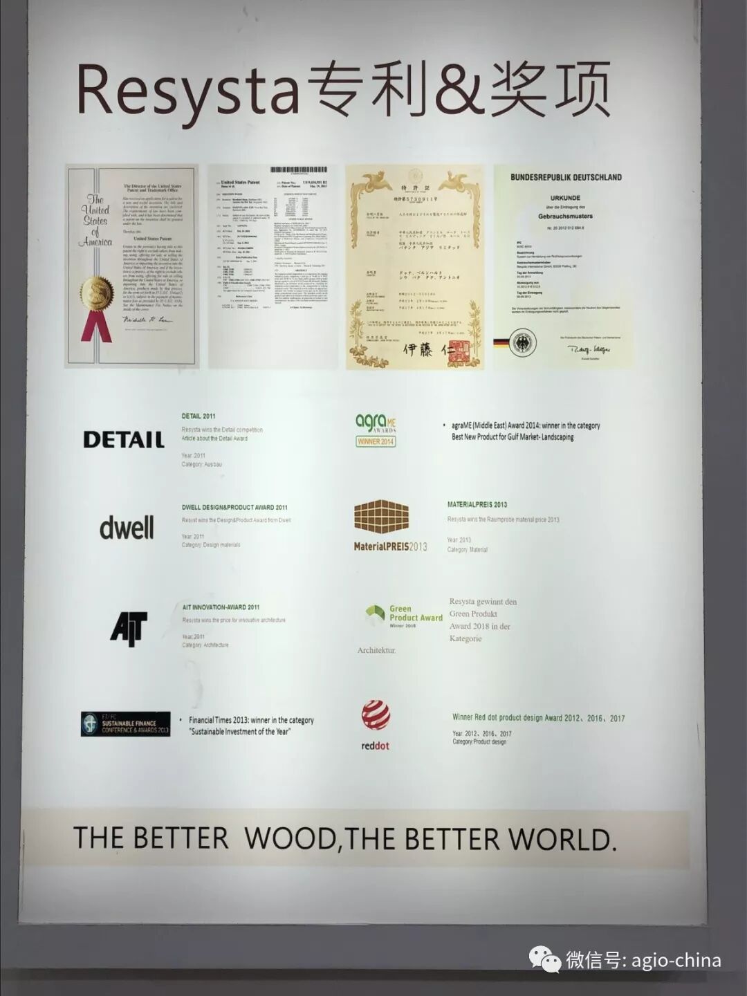 未来已来〡新的行业定位迎来agiowood新蓝海