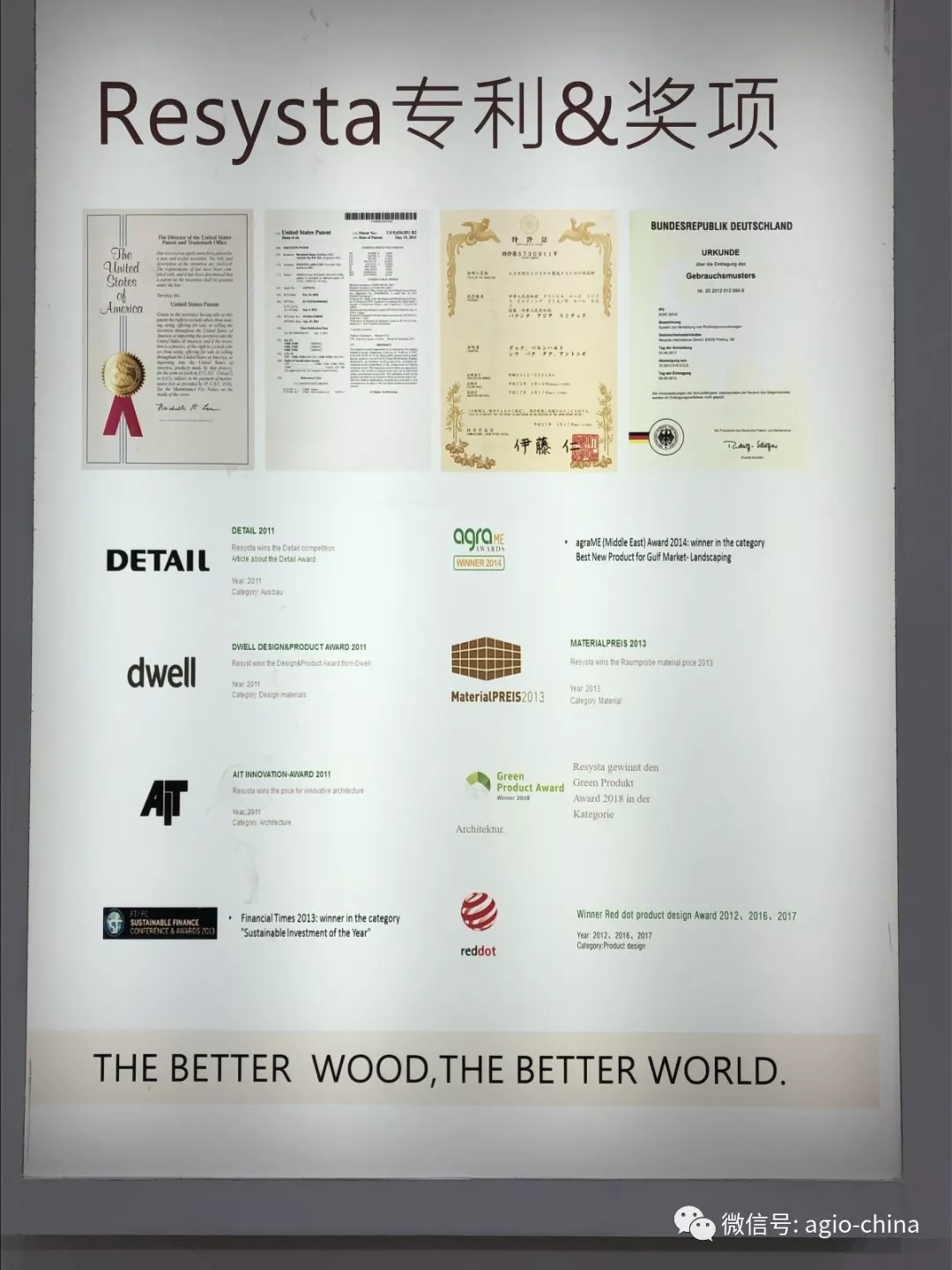 未来已来〡新的行业定位迎来agiowood新蓝海 未来已来〡新的行业定位迎来agiowood新蓝海