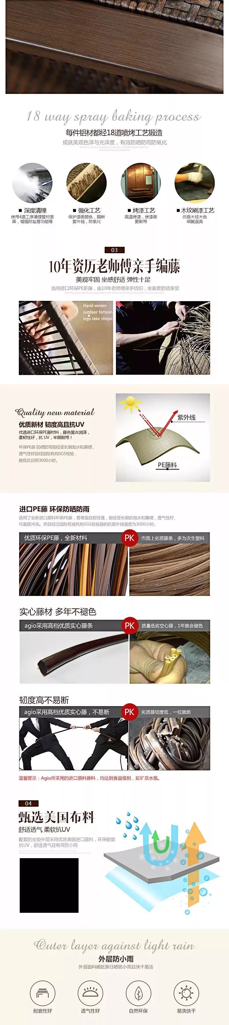 agio蘇梅島，暢享自由之地