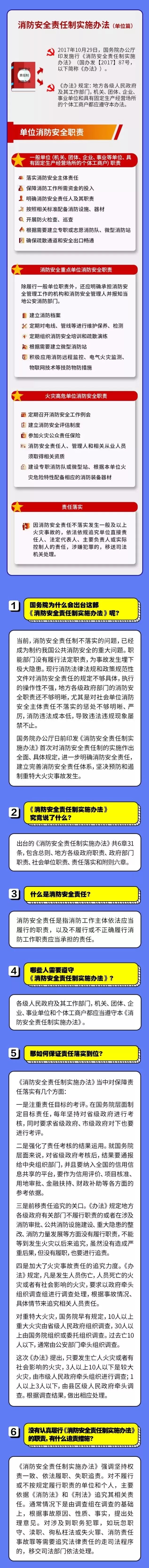 天津市实施女职工劳动保护规定办法_江苏省实施流动人口计划生育工作条例办法_《消防安全责任制实施办法》