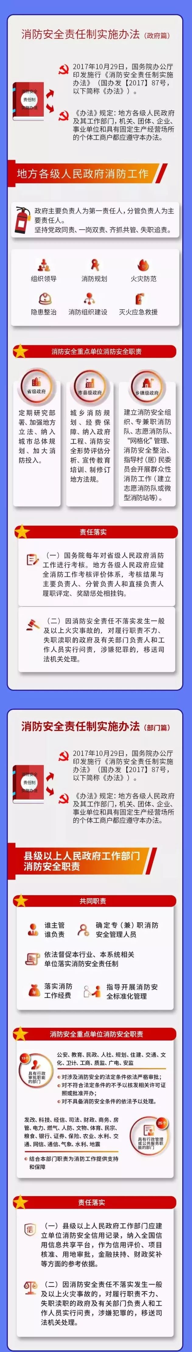 江苏省实施流动人口计划生育工作条例办法_《消防安全责任制实施办法》_天津市实施女职工劳动保护规定办法