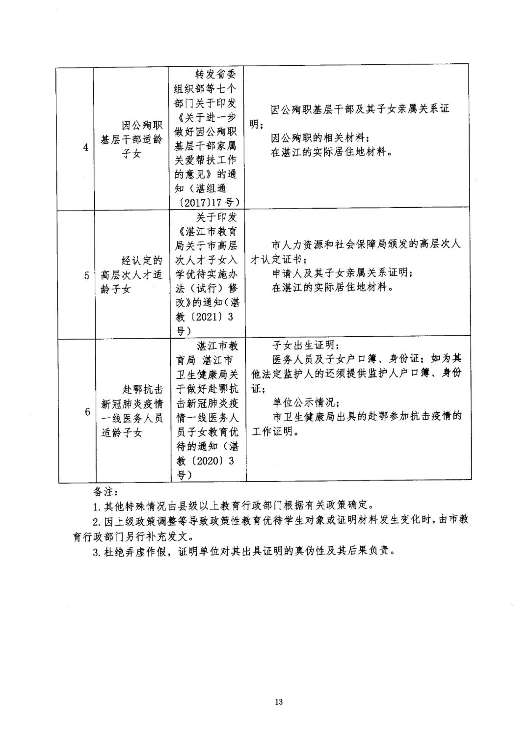 吴川二中喜报_二中市吴川学校官网_吴川市第二中学